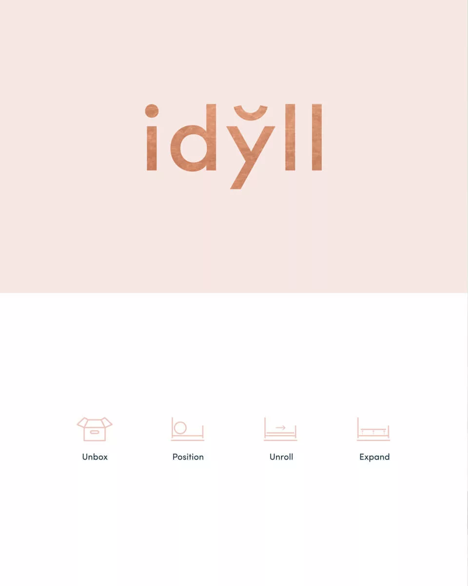 Two images showing the Idyll logo on the top half and icons on the bottom half which give information on how to open the mattress