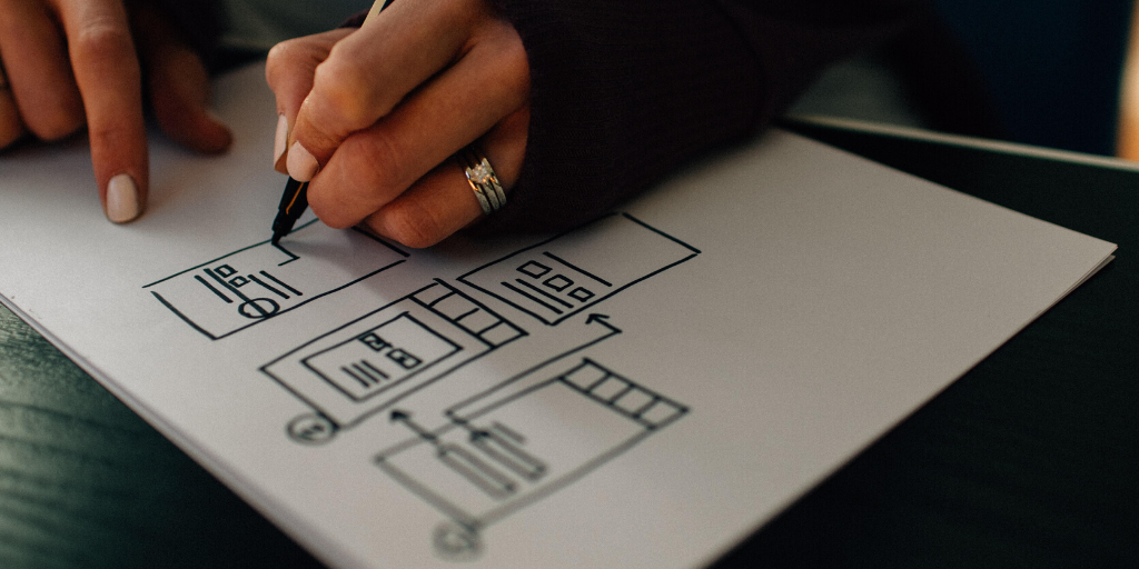 Why UX design is the key to online success