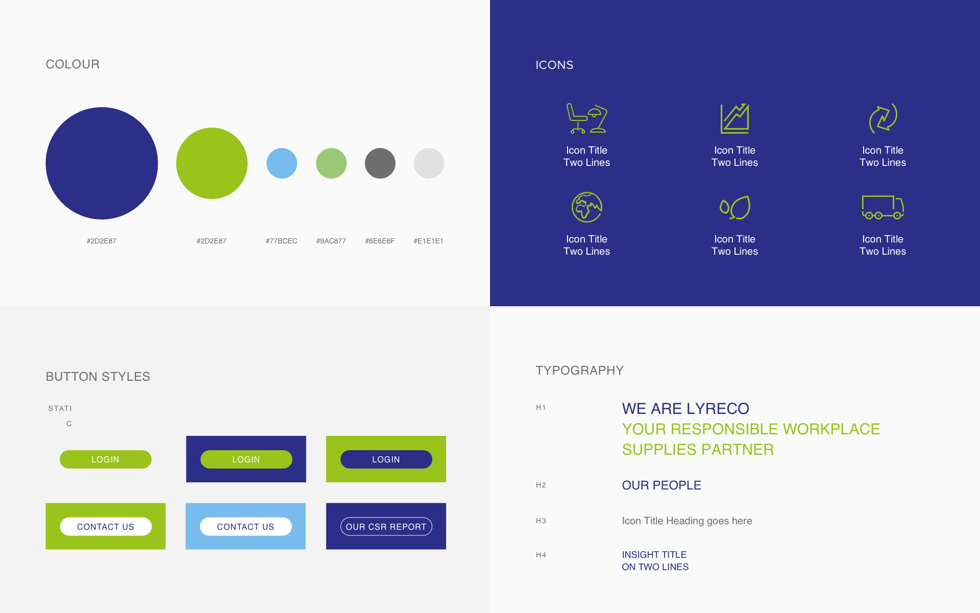 Brand guidelines for Lyreco Goodness showing brand colours, icons, buttons and fonts