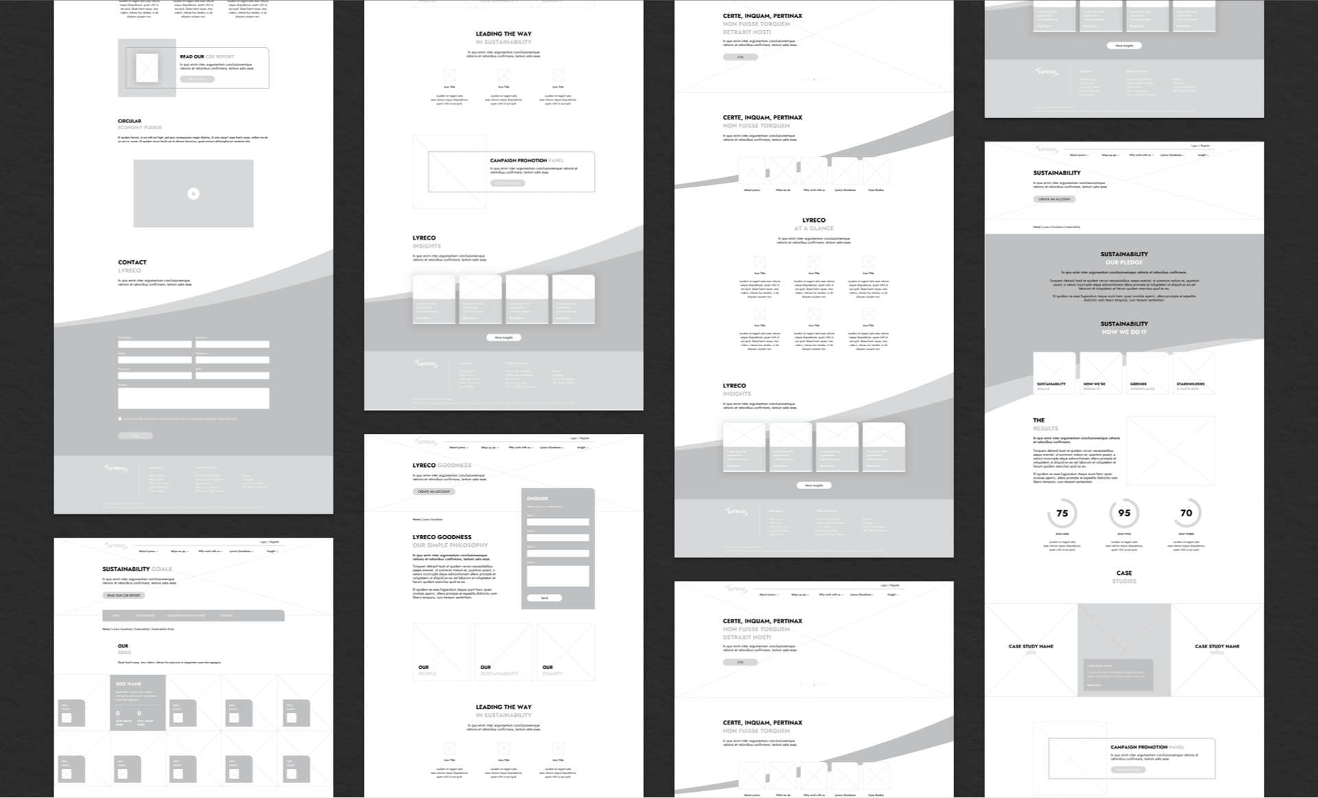 Lyreco Goodness wireframes created by OneAgency