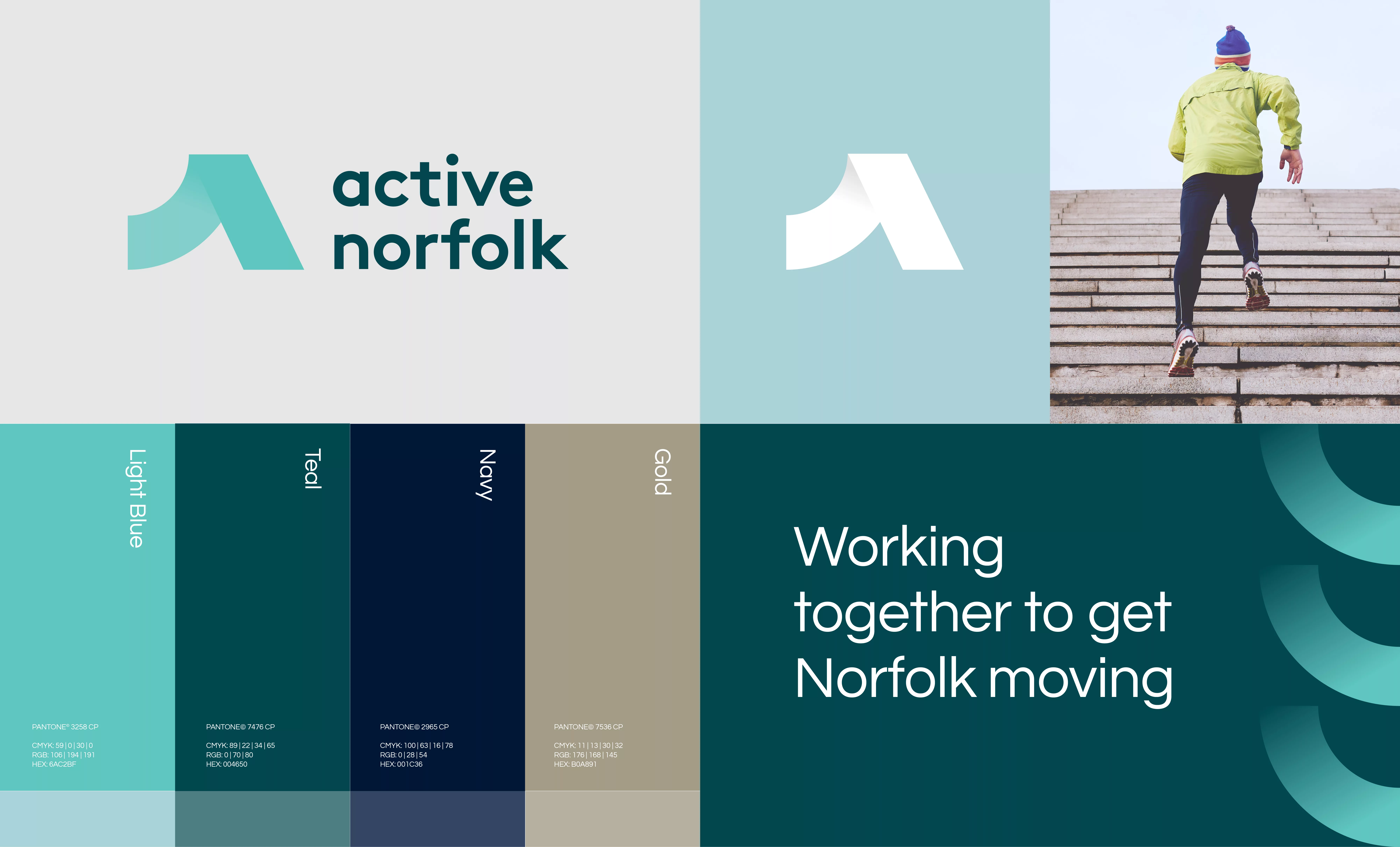 Brand guidelines for Active Norfolk